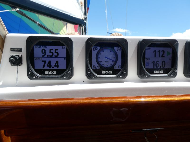 doing 9.5 knots.