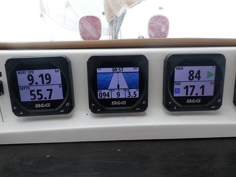 9 knots - 17 of wind